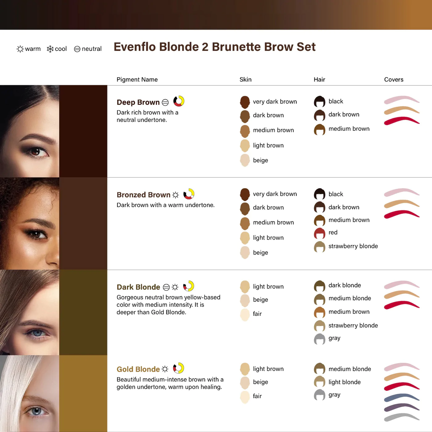 Evenflo Blonde 2 Brunette Singles - Image 3
