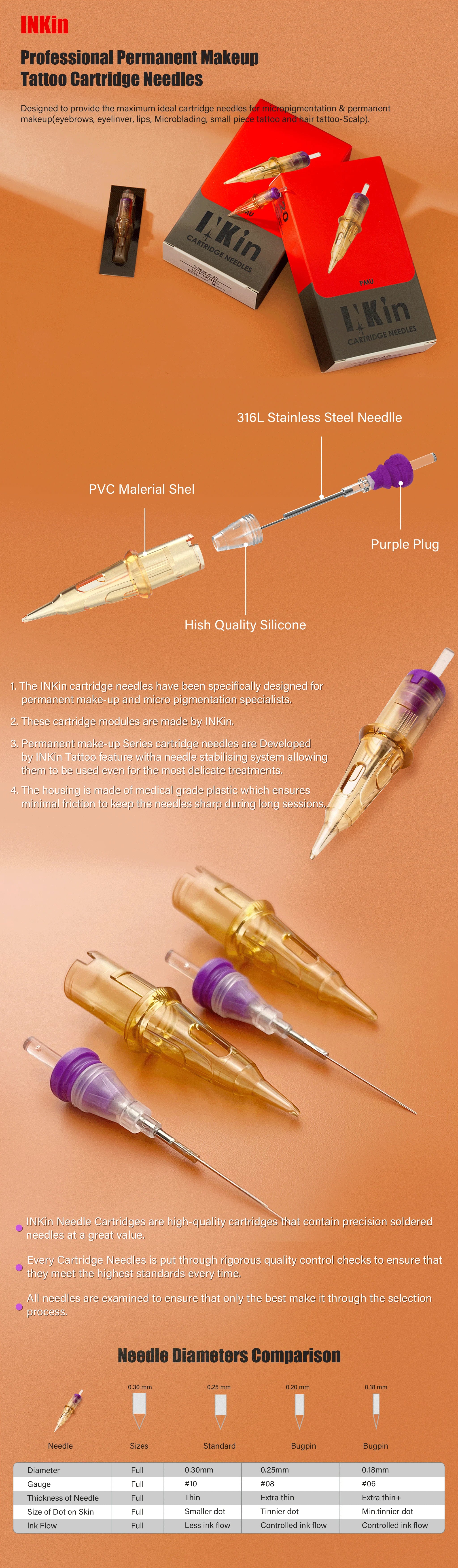 INKin UNIVERSAL NEEDLE TATTOO CARTRIDGES - 20 PACK - Image 5