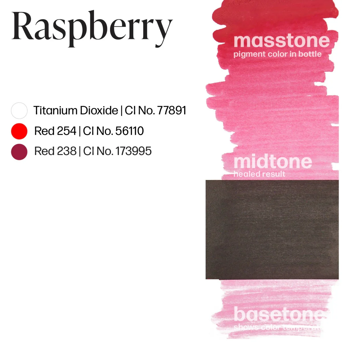 PERMA BLEND LIP SHADES - RASPBERRY - Image 2