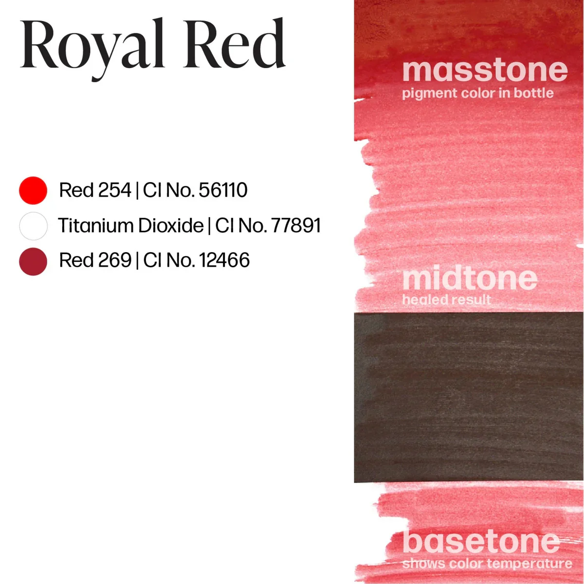 PERMA BLEND LIP SHADES - ROYAL RED - Image 5